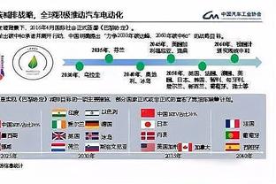 安切洛蒂：贝林厄姆没进球不奇怪，我们整体缺乏能量